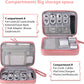 DDgro Charge Organizer Case Bag, Electronics Travel Pouch for Cable & Cords, Tech Accessories (Large, Pink)