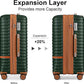 Joyway Luggage Set 3 Piece Suitcase Sets with Spinner Wheel,Hardside Expandable Travel Laggage with TSA Lock (13/20/24/28 Green brown