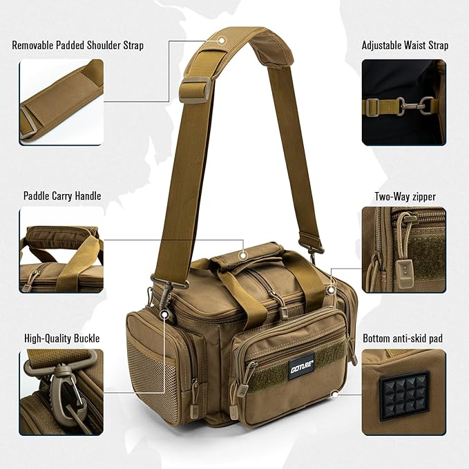 Goture Fishing Tackle Bag with 4 Tackle Boxes, Soft Side 600D Water-Resistant Cross Body Sling Fishing Bag, Small Saltwater Gear Storage Tactical Bags, Gifts for Men/Women (15.75"x9.45"x8.27")