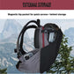 Send It Defender 15 Hydration Backpack - MTB, Moto Bag with Spine Protector for Men and Women. 15L Capacity Mountain Bike Hydration Pack - Mountain Bike Protective Gear – Adjustable Fit for Everyone