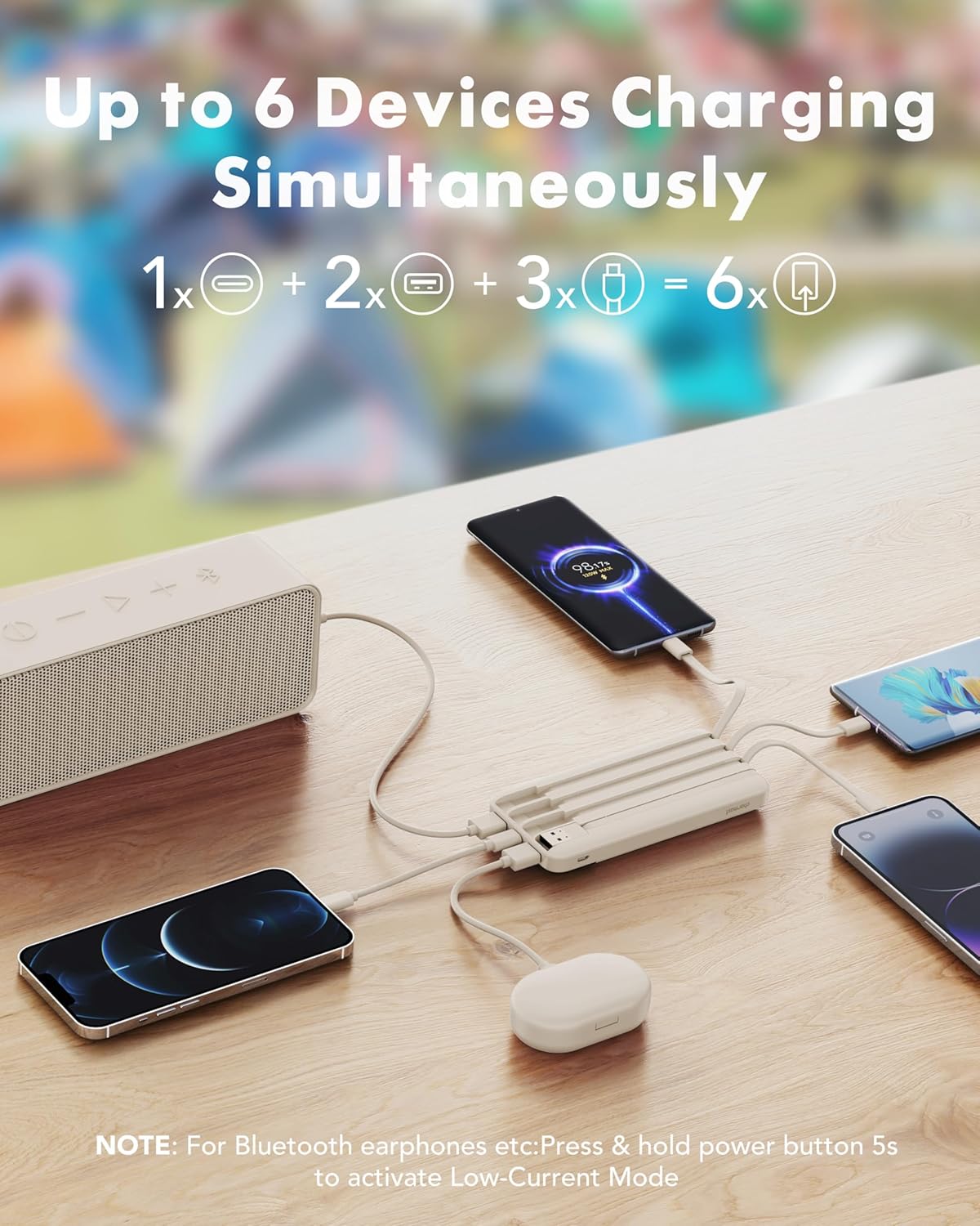 charmast 20000mAh Portable Charger with Built in Cables, 22.5W Travel Power Bank Fast Charging, USB C Cell Phone Battery Pack for iPhone 16/15/14/13/12/11 Series, iPad, Samsung, Android, Tablet - Roamly