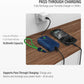 Nimble Champ Portable Charger, 10,000mAh Power Bank Fast Charging, 20W Dual USB-C Battery Pack with Cable, Travel Essential Power Bank for iPhone Laptops Galaxy Tablet Pixel iPad Macbook Kindle Airpod