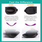 Bucky Ultralight Collection, Contoured Travel and Sleep Eye Mask, Mimosas, One Size