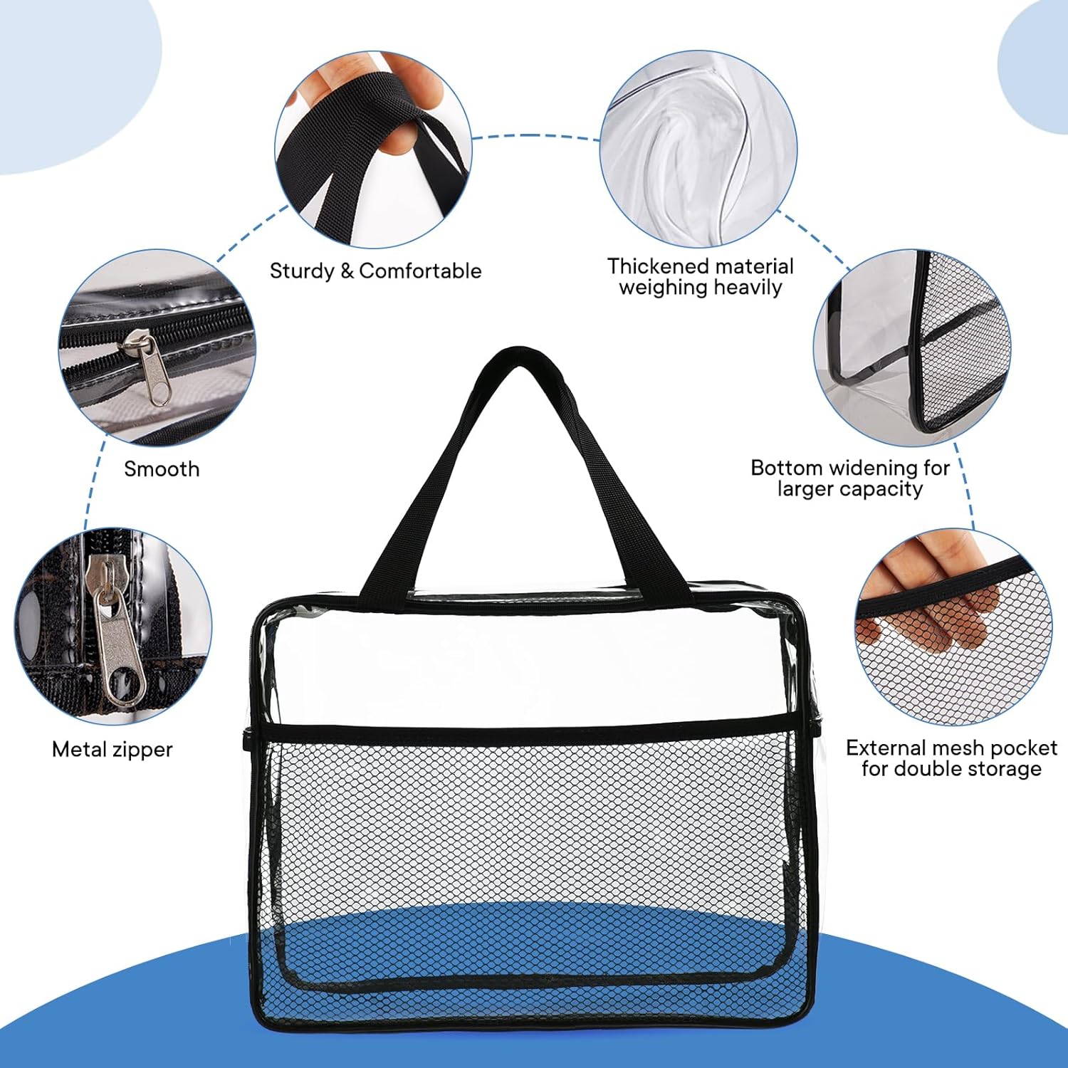 XEWEA Clear Travel Toiletry Bags & Small Electronic Accessories Organizer Case, 6 PCS TSA Approved Transparent Makeup Bag for Women Men, Waterproof PVC Quart Pouch with Zipper for Airline Essentials - Roamly