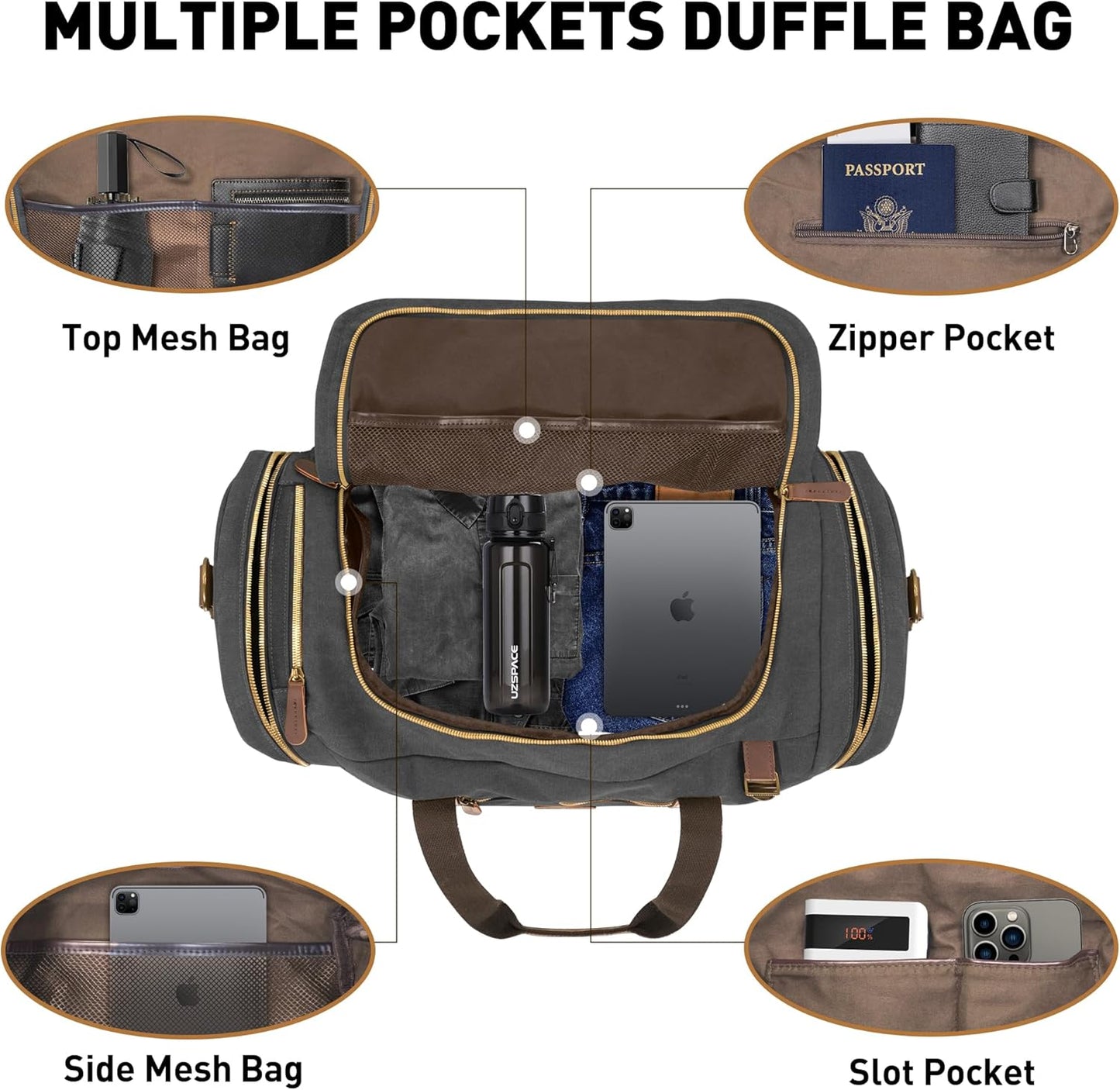Vintage Canvas Duffle Bag, 50L Genuine Leather Travel Duffel Backpack Multifunctional Overnight Weekender Bag with Shoes Compartment Men (Black) - Roamly