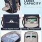 LOVEVOOK Travel Backpack for Women & Men 40L,Airline Approved Carry On Backpack Travel Essentials,TSA Carry on Luggage,Waterproof Personal Item Travel Bag,Suitcase with 3 Packing Cubes,Dark blue-Brown