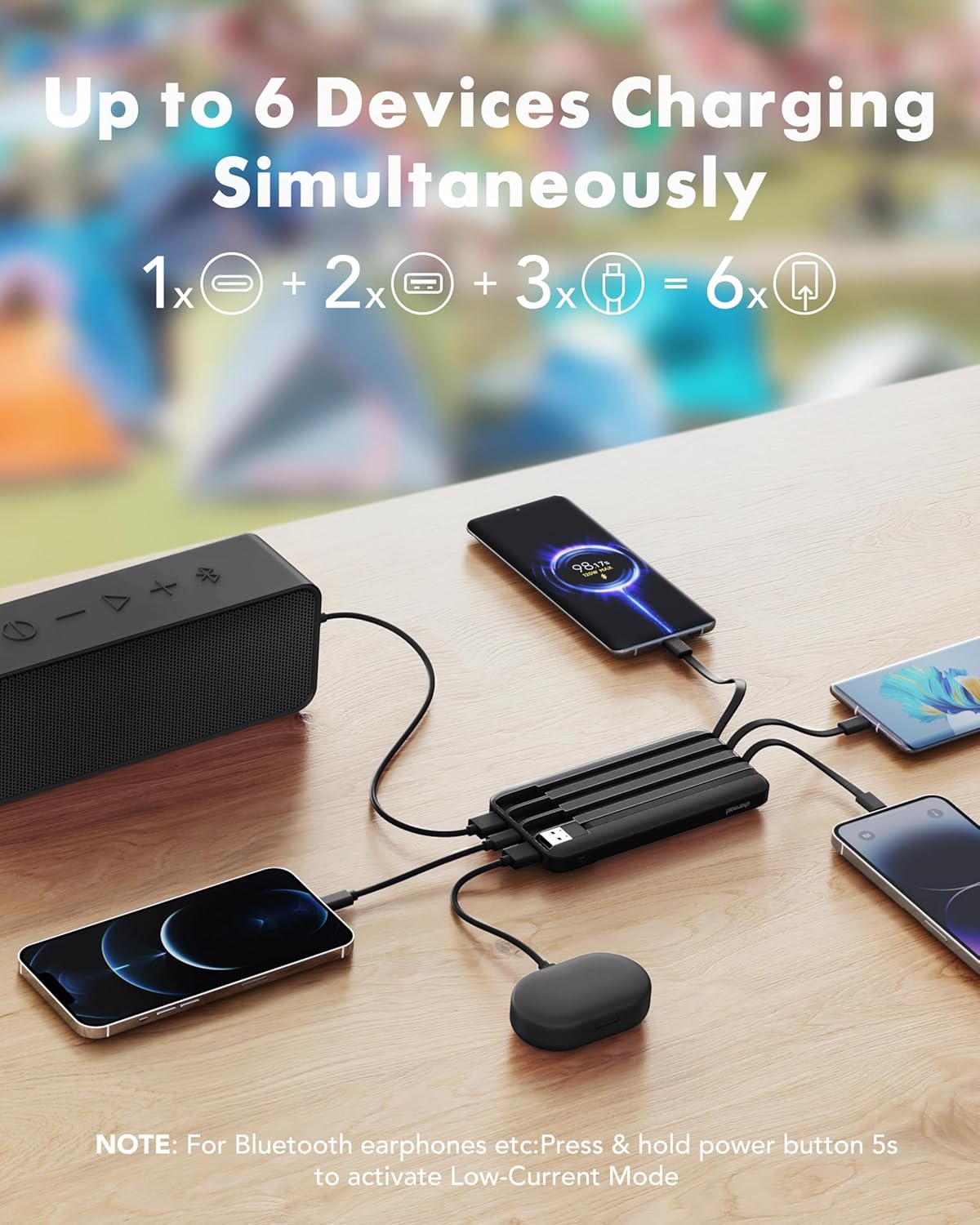 charmast 20000mAh Portable Charger with Built in Cables, 22.5W Travel Power Bank Fast Charging, USB C Cell Phone Battery Pack for iPhone 16/15/14/13/12/11 Series, iPad, Samsung, Android, Tablet - Roamly