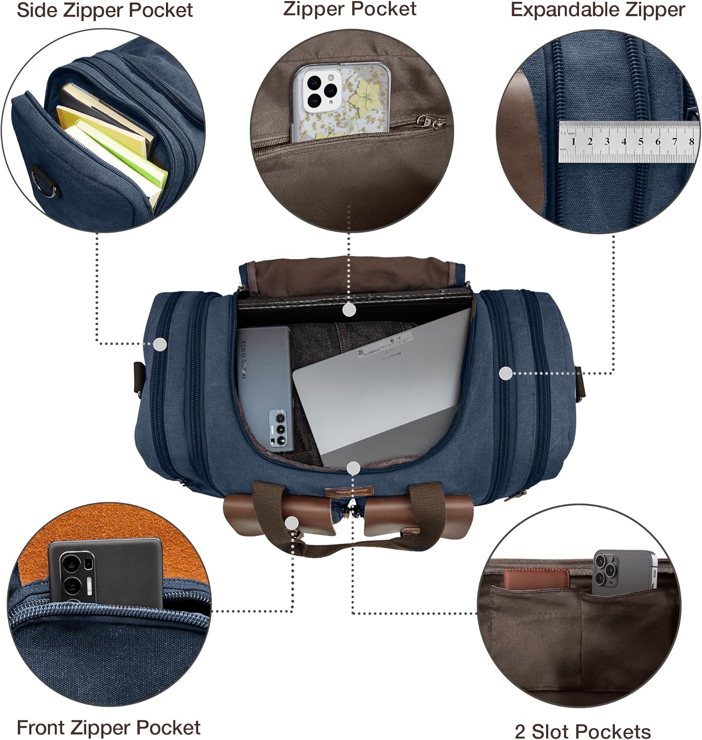 Wildroad 50L Travel Duffel Bag, Expandable Canvas Genuine Leather Duffle Bag Upgraded Overnight Weekender Carry on Bag (Navy Blue, Large-50L) - Roamly