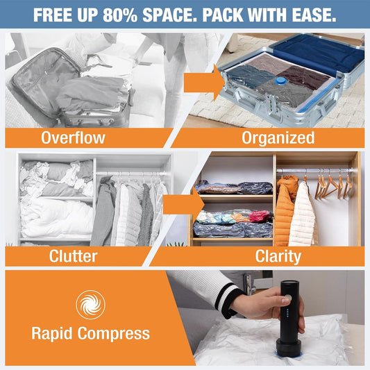 Travel Vacuum Storage Bags with Electric Pump, 15 Combo Travel Packing Bags for Luggage and Suitcase, Carry-on Size Compression Space Saver for Clothes and Clothing