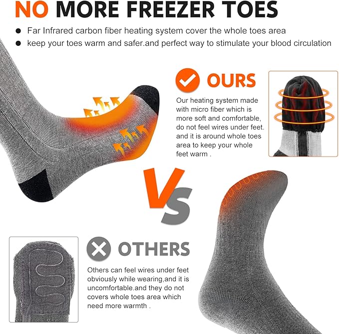 SNOW DEER Upgraded Rechargeable Electric Heated Socks,7.4V 2200mAh Battery Powered Cold Weather Heat Socks for Men Women,Outdoor Riding Camping Hiking Motorcycle Skiing Warm Winter Socks