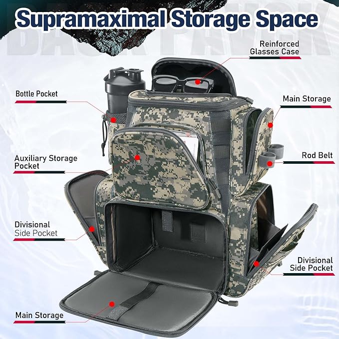 Piscifun Fishing Backpack with 2 Rod Holders & 4 Tackle Boxes, Large Tackle Storage Bag With Rain Cover for Fishing Gear