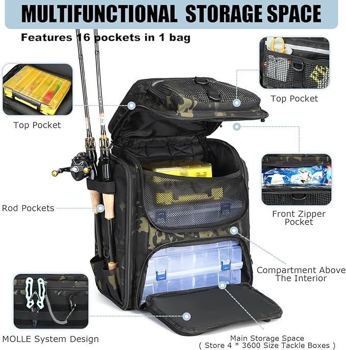 HAMBOLY Fishing Backpack with Rod Holders, 40L Tackle Box Backpack for Fishing Gear, Waterproof Fishing Bag for Men