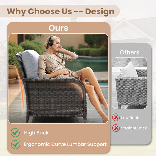 HOOOWOOO Patio Furniture Set,3 Pieces Outdoor Conversation Set,All Weather Wicker Bistro Set Yard Porch High Back Chairs Side Table,Light Gray
