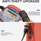 BROADREAM Small Crossbody Bag Men Women, Anti-Theft Crossbody Sling bags - Mini Shoulder Travel Bag for Hiking Sports - Roamly