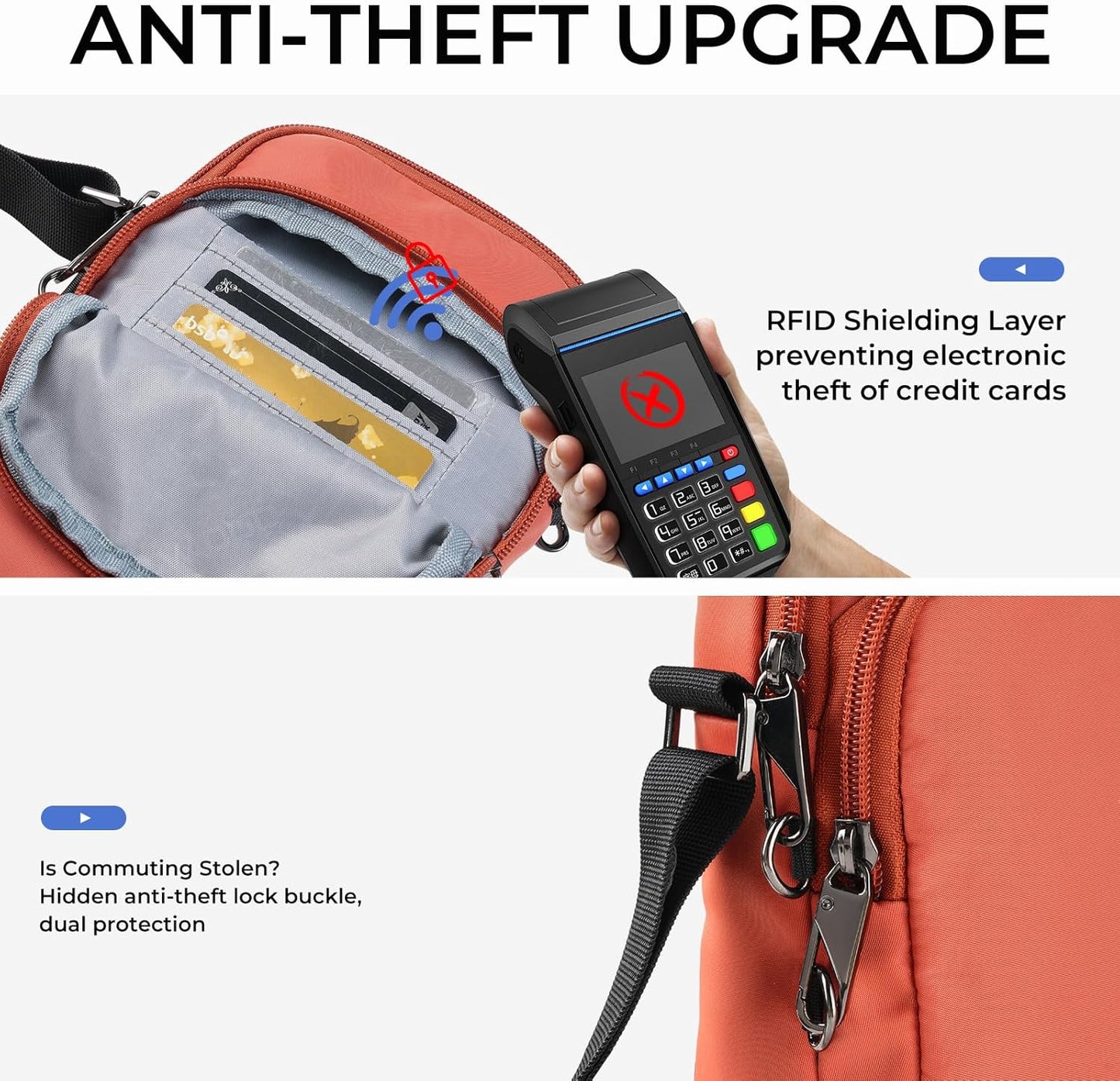 BROADREAM Small Crossbody Bag Men Women, Anti-Theft Crossbody Sling bags - Mini Shoulder Travel Bag for Hiking Sports - Roamly