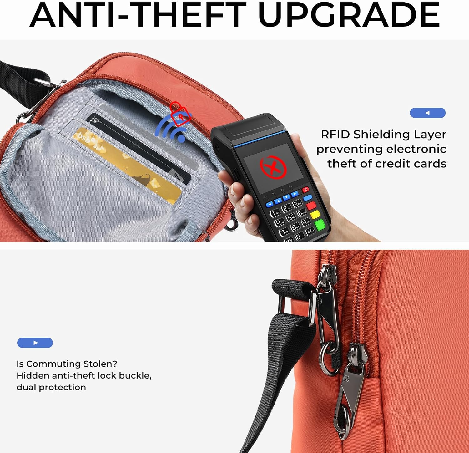 BROADREAM Small Crossbody Bag Men Women, Anti-Theft Crossbody Sling bags - Mini Shoulder Travel Bag for Hiking Sports - Roamly