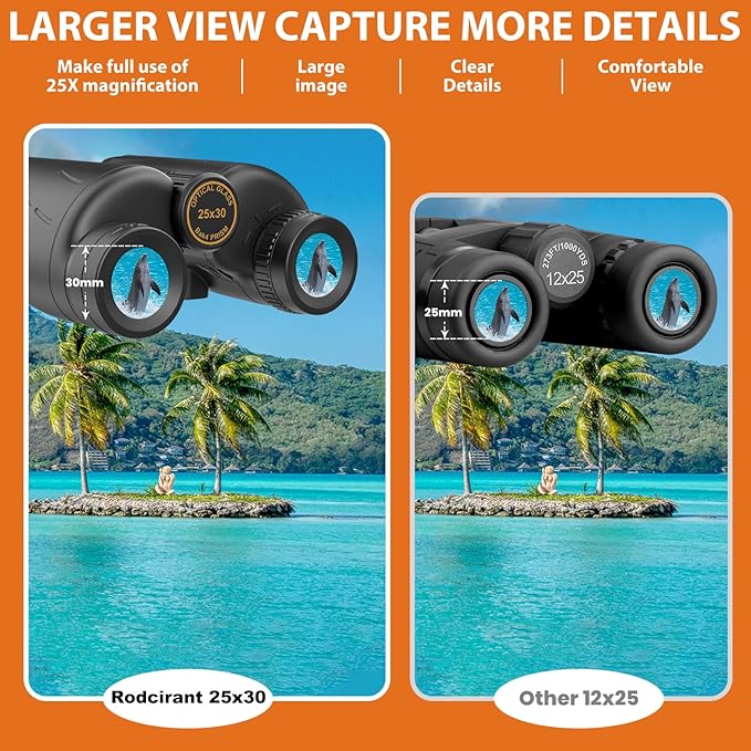 HD Binoculars 25x30 for Adults with Phone Adapter,Tripod and Tripod Adapter,Waterproof Binoculars for Bird Watching,Hiking and Travel