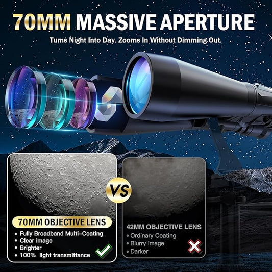 High Powered Binoculars 15-35x70 Zoom for Adults, Long Range Military Binoculars for Bird Watching Hunting Travel Concerts, Astronomy Binoculars with BAK4 Prism & FMC Lens