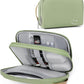Travelkin Travel Cord Organizer, Electronic Organizer Travel Case, Cable Organizer Bag For Cords,Chargers Phone, Sd Card,Usbs