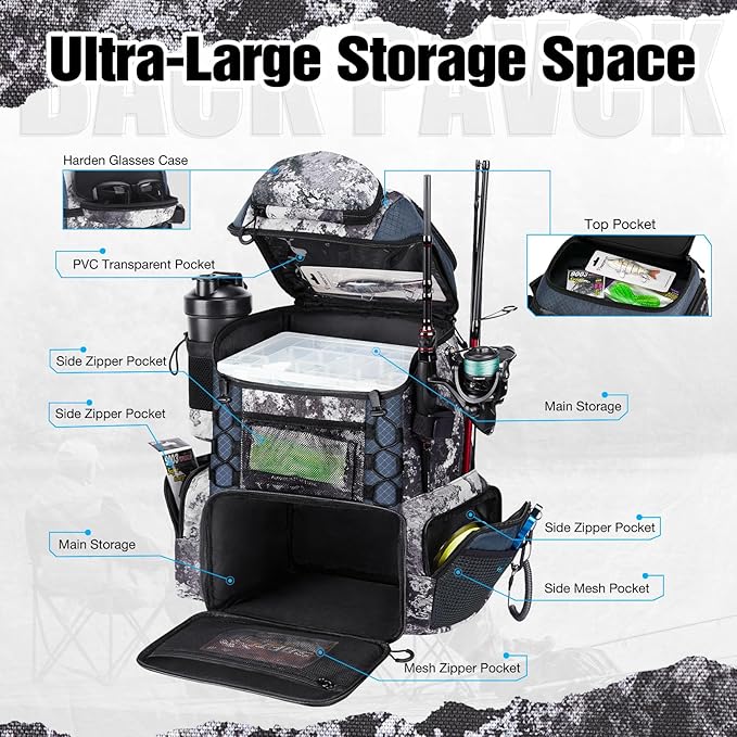 Piscifun Fishing Tackle Backpack with Rod Holders & 4 Tackle Boxes, 42L Outdoor Fishing Bag with Waterproof Rain Cover