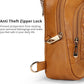 Crossbody Bags for Women Anti Theft Small Sling Handbag with Zipper Lock Vegan Leather RFID Blocking Chest Pure