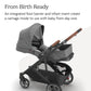 UPPAbaby Cruz V3 Stroller - from Birth + Car Seat Compatible - Full-Size, Reversible Seat - Infant Insert, Bug and Rain Shields Included - Greyson (Charcoal Mélange/Carbon Frame/Saddle Leather)