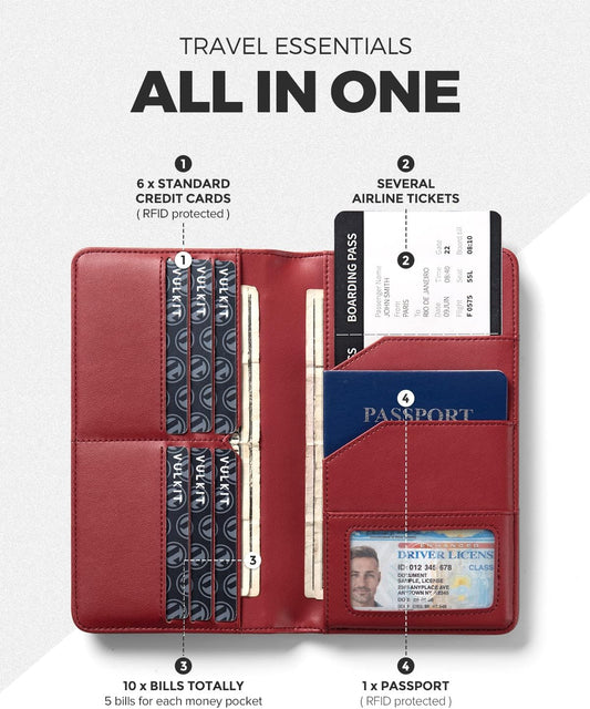 VULKIT Passport Holder Wallet RFID Blocking Travel Wallet for Men & Women - Roamly
