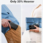 charmast 20000mAh Portable Charger with Built in Cables, 22.5W Travel Power Bank Fast Charging, USB C Cell Phone Battery Pack for iPhone 16/15/14/13/12/11 Series, iPad, Samsung, Android, Tablet - Roamly