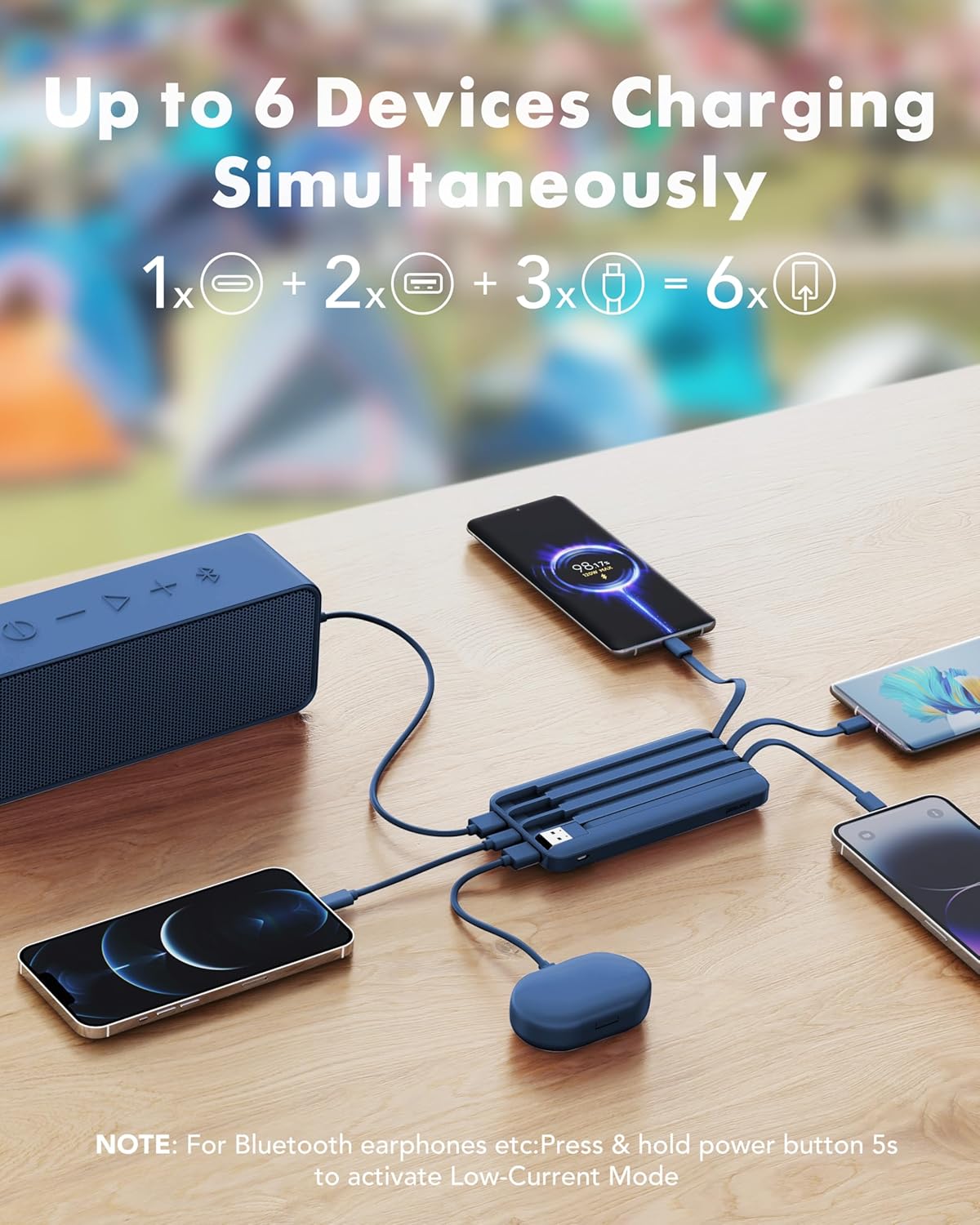 charmast 20000mAh Portable Charger with Built in Cables, 22.5W Travel Power Bank Fast Charging, USB C Cell Phone Battery Pack for iPhone 16/15/14/13/12/11 Series, iPad, Samsung, Android, Tablet - Roamly