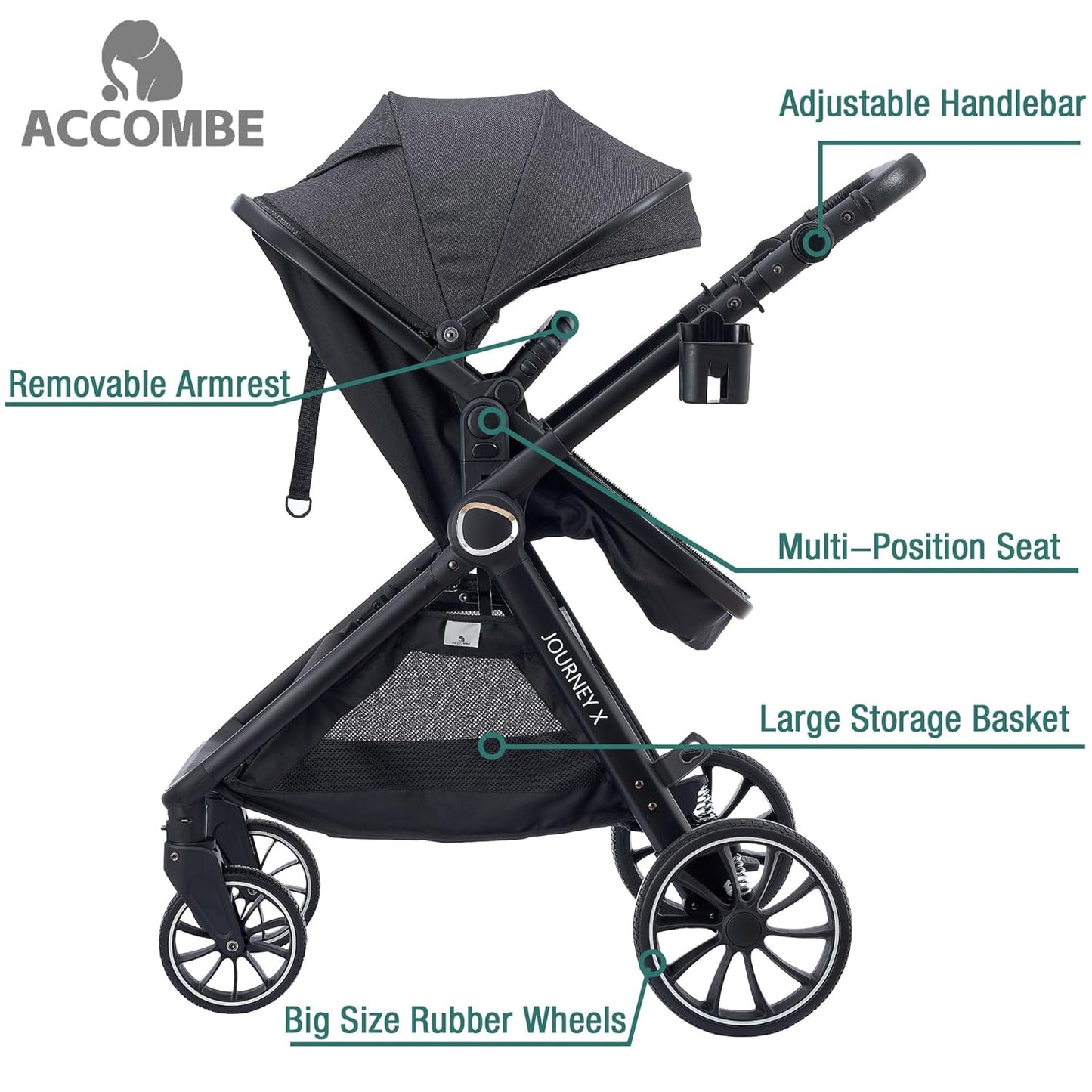 Baby Stroller 2 in 1 Newborn Convertible Stroller Bassinet for Infant New Born Pushchair 0-36 Month