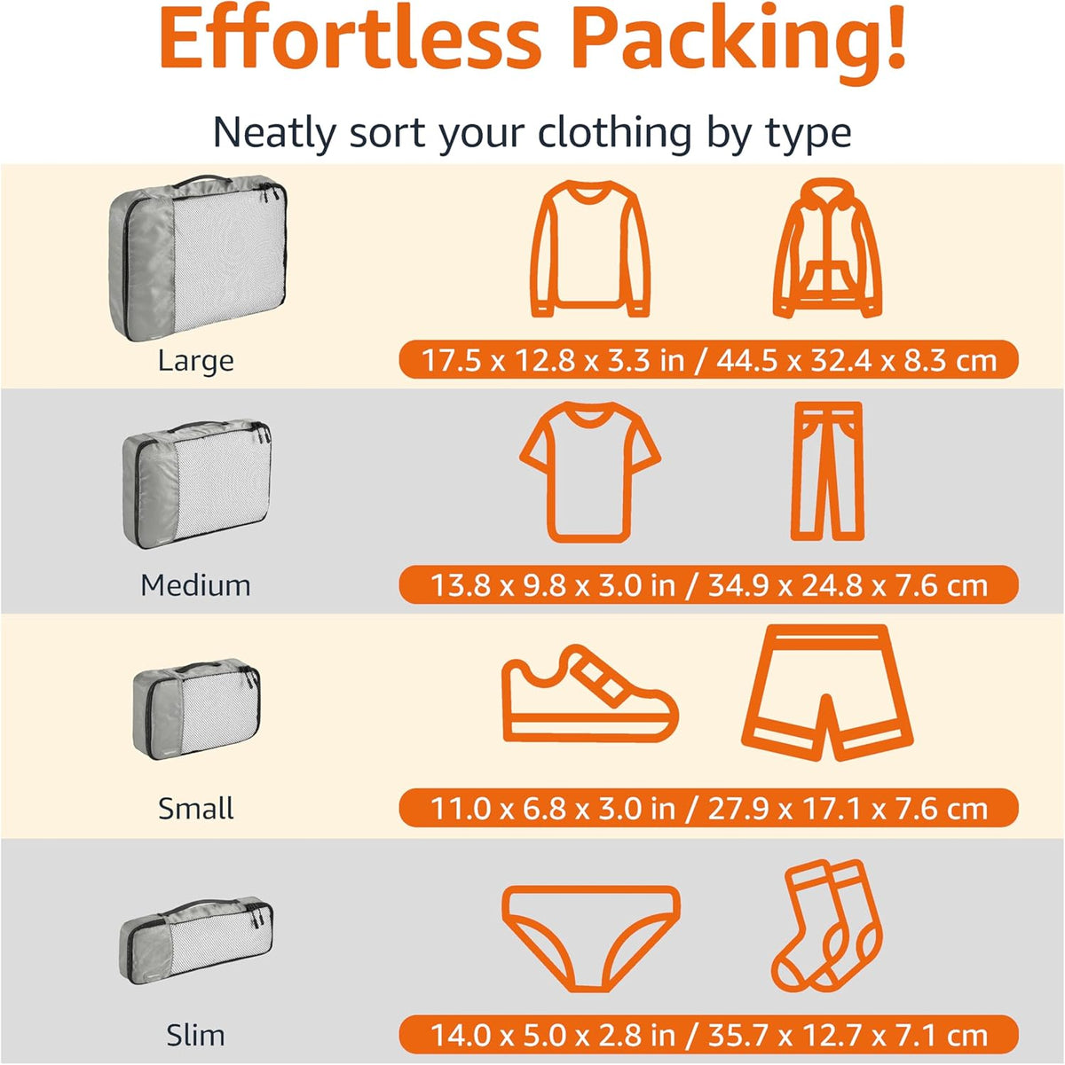 Amazon Basics Lightweight Packing Cubes Travel Organizer Set with Double Zipper, Mesh Top, Multiple Sizes, 4 Piece, Gray - Roamly