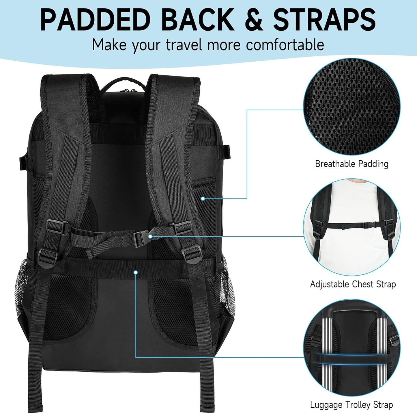Stroller Travel Bag(Size:13.8''×8.7''×20.5''),Stroller Backpack Compatible with Gb Pockit/Pockit+ All City/Air All Terrain/Cybex Libelle 2 Stroller and Accessories(Bag Only)