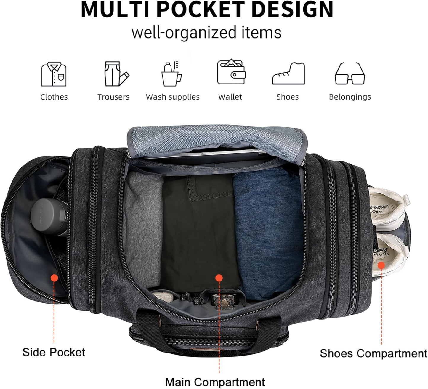 WITZMAN Mens Duffle Bags for Traveling Canvas Weekender Travel Bag Expandable Overnight Bag Carry on Bag(A8007 Black) - Roamly