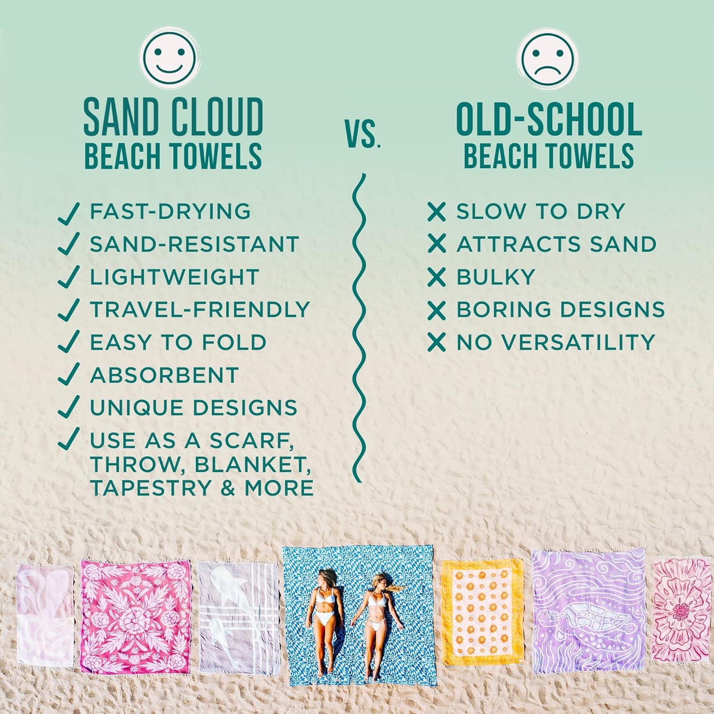 Sand Cloud Turkish Beach Towel - Sand Free - 100% Organic Turkish Cotton Yarn - Quick Dry Towel for Beach, Picnic Blanket or Throw - As Seen on Shark Tank - Waves