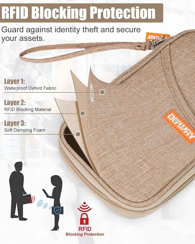 defway Passport Holder Travel Wallet - Family Passport Holder of 4, RFID Blocking Passport Wallet for Men Women, Travel Essentials for Flying (khaki)