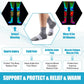 NEENCA Medical Compression Socks for Women & Men Circulation, Ankle Compression Stockings for Pain Relief, Plantar Fasciitis, Swelling, Neuropathy, Runner, Nurses, Travel, Pregnancy, Flying,20-30 mmHg