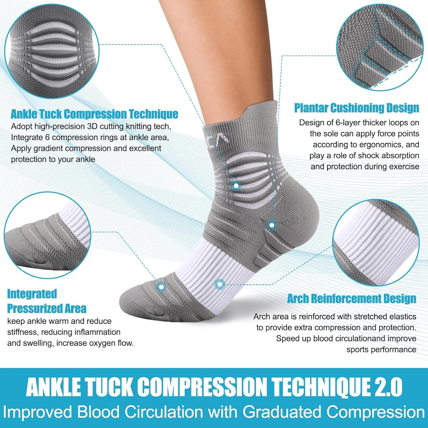 NEENCA Medical Compression Socks for Women & Men Circulation—2 Pairs, Ankle Compression Stockings for Pain Relief, Plantar Fasciitis, Swelling, Running, Nurses, Travel, Pregnancy, Flying. 20-30 mmHg