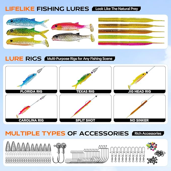 Fishing Backpack with Tackle Boxes and Rod Holders, Fishing Bag wtih Fishing Lure Kit Water-resistant Sling Tackle Bag Store Gear and Equipment, Bait Gifts for Men Woman Anglers-Grey Backpack