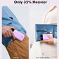 charmast 20000mAh Portable Charger with Built in Cables, 22.5W Travel Power Bank Fast Charging, USB C Cell Phone Battery Pack for iPhone 16/15/14/13/12/11 Series, iPad, Samsung, Android, Tablet - Roamly