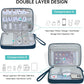 CILLA Electronics Organizer Travel, Travel Cord Organizer Case, Compact Electronics Accessories Bag for Cable, Cord, Charger, Phone