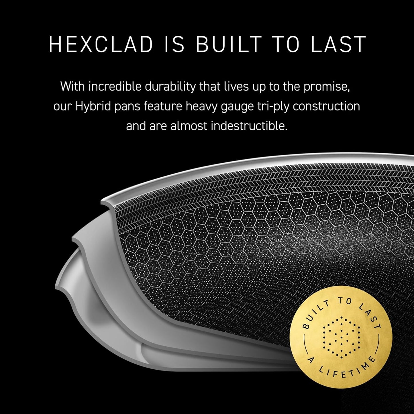 HexClad Hybrid Nonstick 12-Inch Frying Pan, Stay-Cool Handle, Dishwasher-Friendly, Oven-Safe Up to 900°F, Induction Ready, Compatible with All Cooktops