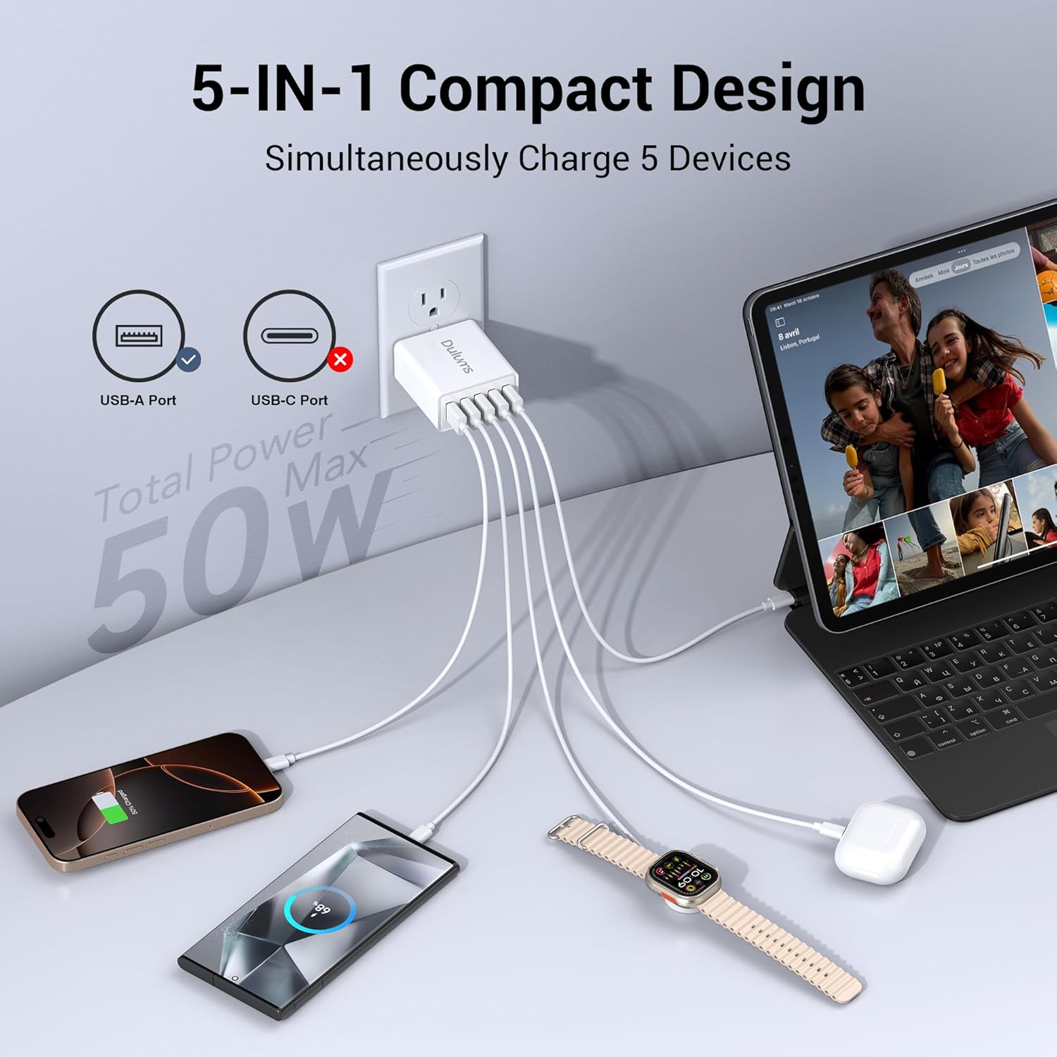 50W USB Wall Charger Block,2Pack 5-Port Charger Fast Charging Block QC 3.0 Multiport Box Brick Cube USB A Wall Plug for iPhone 16/15/14 Pro Max Plus, iPad,Galaxy, LG, Moto, Android Phones,AirPorts - Roamly