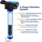 Survival – 4-Stage Water Filter Bottle, BPA-Free 22oz Camping Water Bottle with Built-In Compass, Travel and Emergency Preparedness Gear, Blue