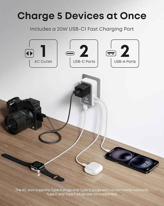 Anker Nano Travel Adapter, 5-Port Power Adapter with 1× 2-Pin AC, 2 USB A, 2 USB C for 20W, Smart Temperature Control, Works in 200+ Countries, Not a Voltage Converter, Travel Essentials (1-Pack)