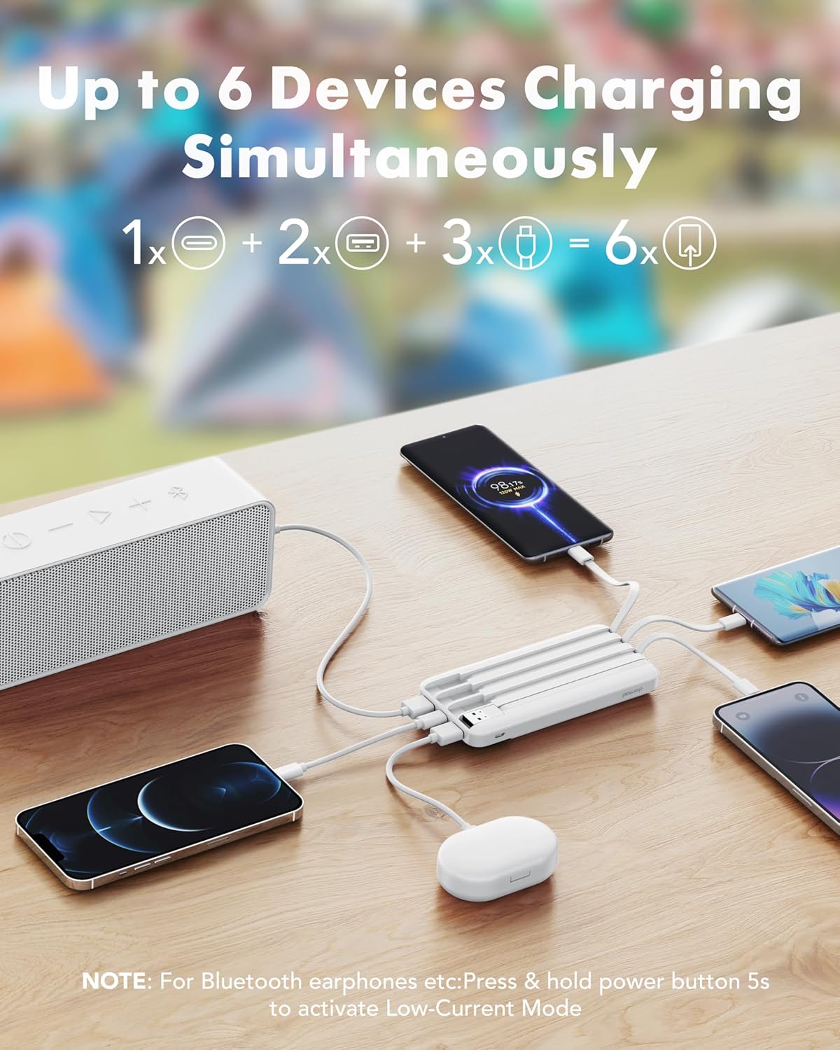 charmast 20000mAh Portable Charger with Built in Cables, 22.5W Travel Power Bank Fast Charging, USB C Cell Phone Battery Pack for iPhone 16/15/14/13/12/11 Series, iPad, Samsung, Android, Tablet - Roamly