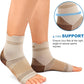 Plantar Fasciitis Sock (6 Pairs) for Men and Women, Compression Foot Sleeves with Arch and Ankle Support (Black, Nude, Navy, Medium)