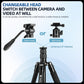 Fotopro 73" Camera Tripod, Aluminum Compact Travel Tripod and Monopod with 360° Ball Head Quick Release Plate, Professional Camera Tripod for DSLR, A4I A5I (Grey, 73 Inch)