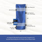 Nomadix Mini Towel - Perfect for Beach, Pool, Travel, Camping, Yoga - Made with Recycled Materials - Super Absorbent - Sand Resistant - Poolside Navy - 16x40