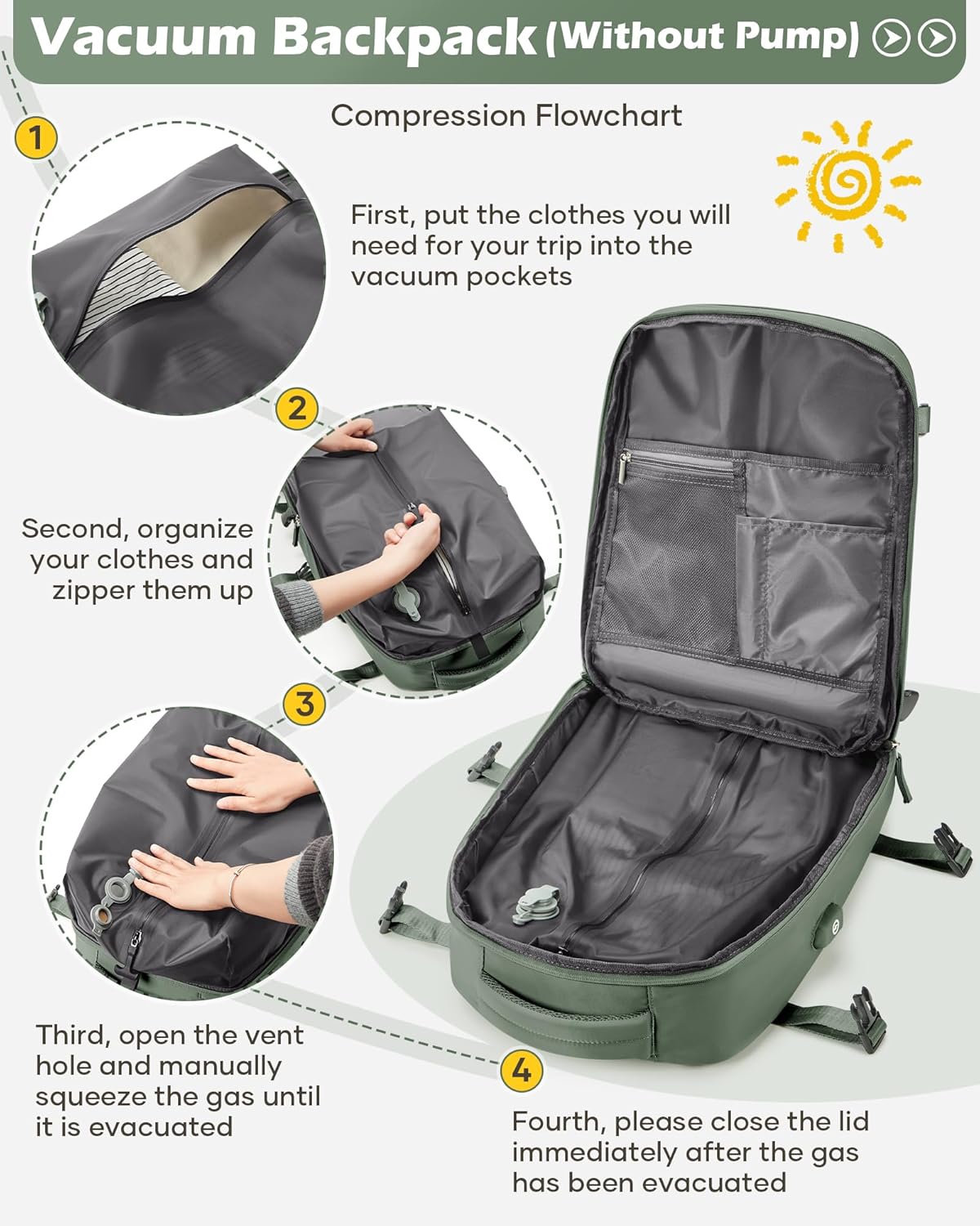 Vacuum Backpack Travel Laptop Backpacks For Women Men Carry On Backpack With Vacuum Compression Bags Seal Packing Personal Item Travel Bag Vacpack Backpacks Without Pump Olive Green - Roamly