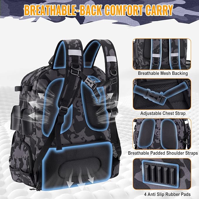 50L Fishing Tackle Backpack with Rod Holder and 4 Included 3600 Tackle Boxes - Waterproof Fishing Backpack for Ultimate Gear Organization and Storage (Gray Camo)